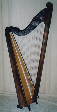 Welsh Harp